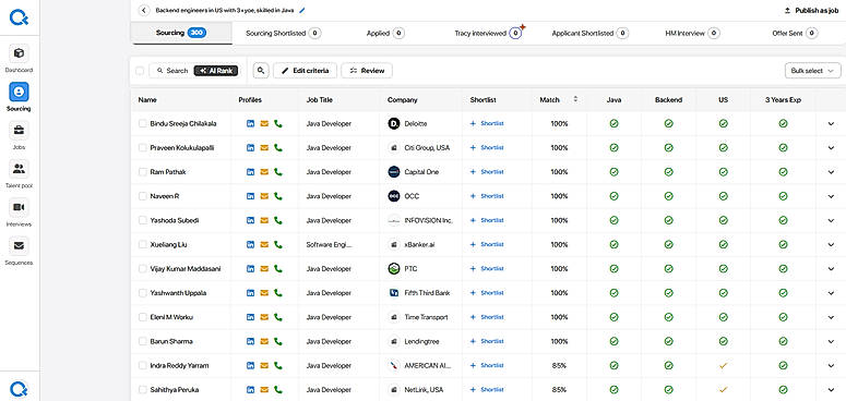 Smart candidate ranking with AI