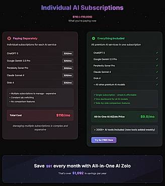 price comparison