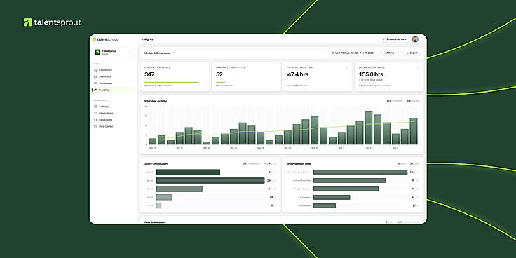 Recruiter Insights Tab