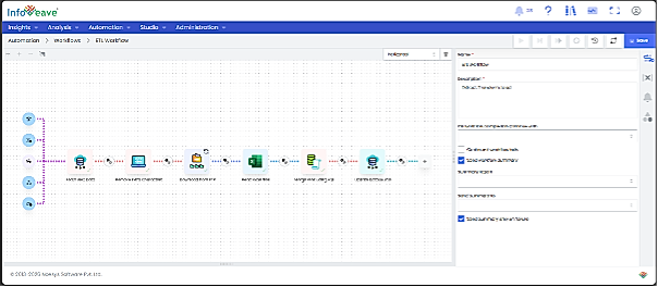 Workflow Automation