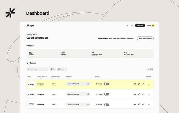 Sinqlo - Dashboard