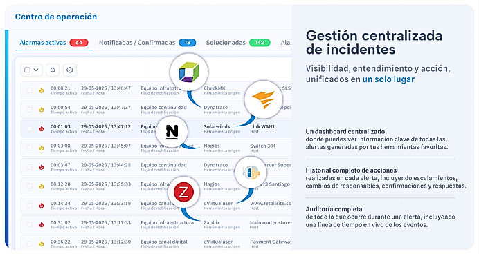 Centralice alerts
