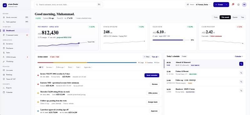 eAuto Dealer Dashboard