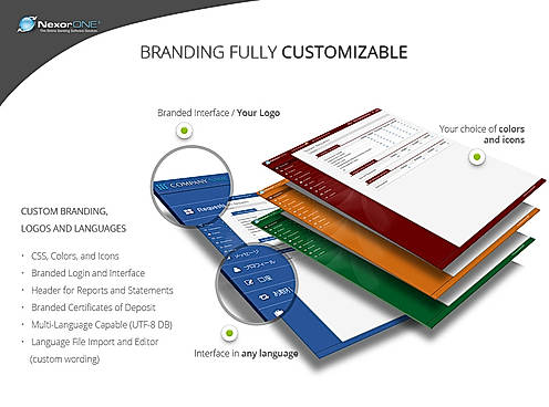 Branding Fully Customizable