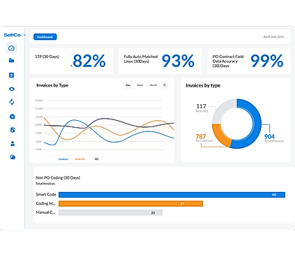 AI Native AP Automation