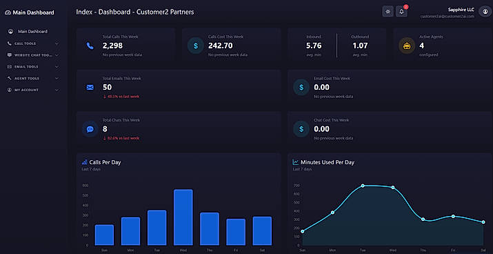 Dashboard