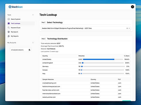 Tech Lookup Tool