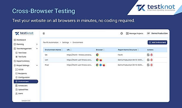 Cross-Browser Testing