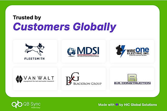 Powering Businesses Across the Globe