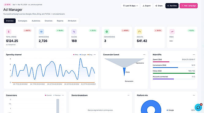 CloseDaily Real Estate Agent Ads Manager