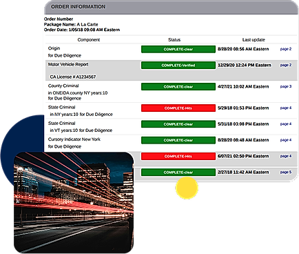 Every component, one view. See exactly where each piece of an investigation stands — from criminal searches to motor vehicle reports — with real-time status updates.