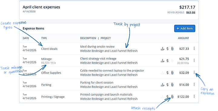 Expense report