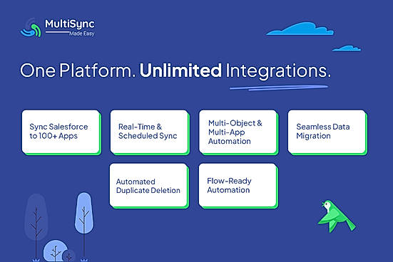 A powerful platform to connect Salesforce with 100+ apps, automate workflows, sync data in real time, and simplify seamless data migration.