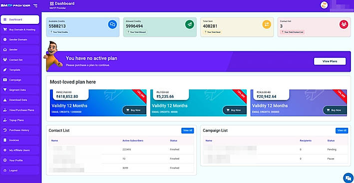 Login Dashboard