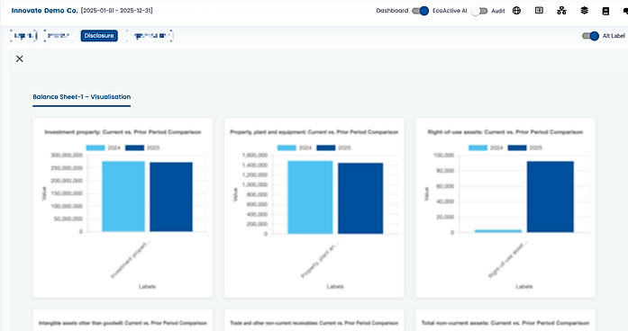 Centralized Disclosure Management Platform