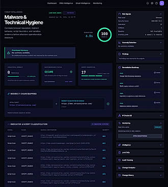 malware Analysis