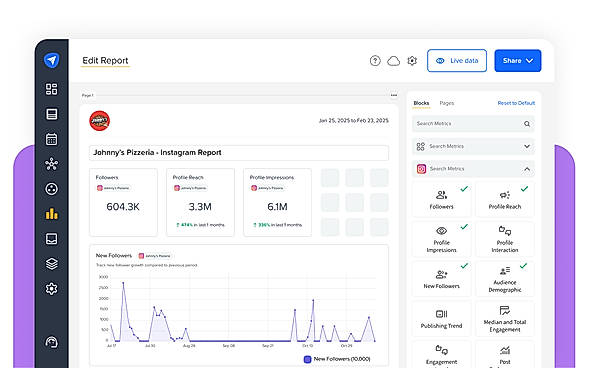 Analytics