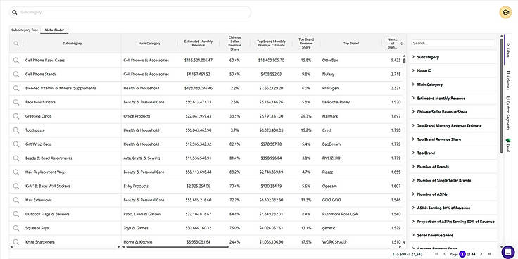 Subcategories Screenshot