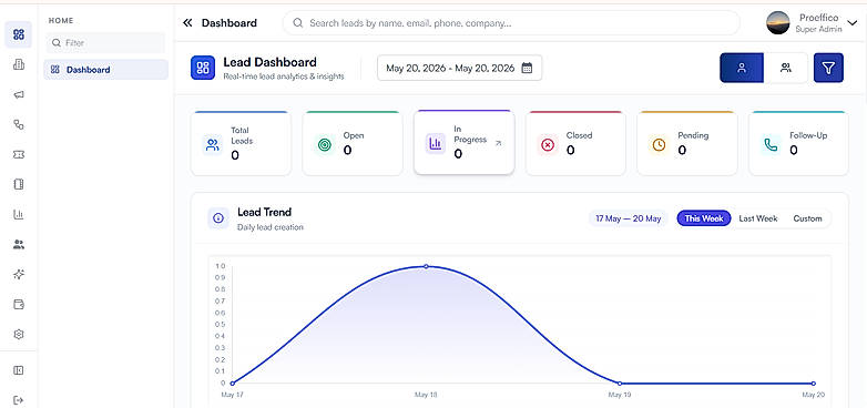 Zivux Dashboard
