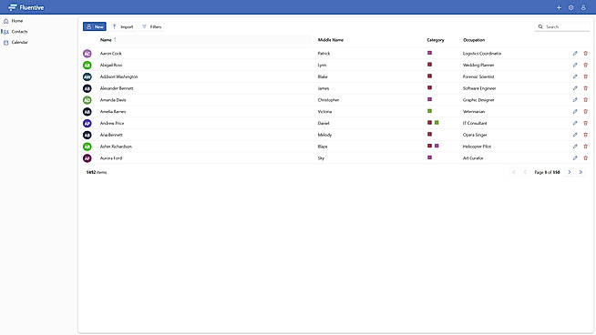 Contacts list