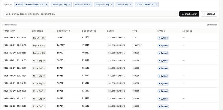 Synced Sales Documents