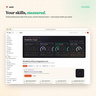Your skill vitals: 12 readings across execution, relationships, regulation, and thinking.