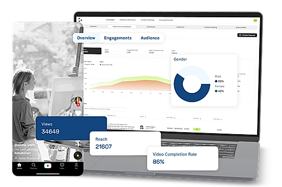 Influencer Reporting and Analytics -  Influencer Marketing Platform