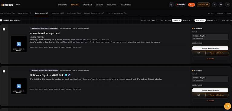 Kompozy Generated Dashboard