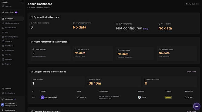 Inquirly dashboard