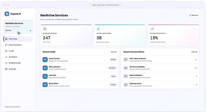 Dashboard Preview
