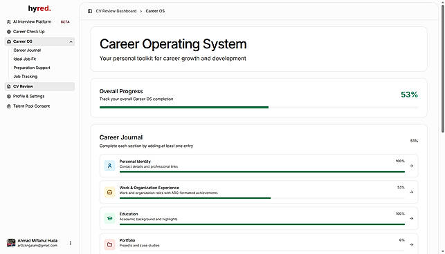 Career OS progress tracker (Career Journal, Ideal Job Fit, etc.)