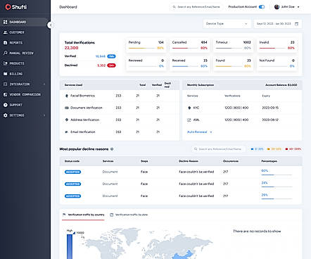Dashboard