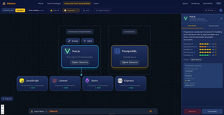 Tekyous Visual Builder - Sandbox mode