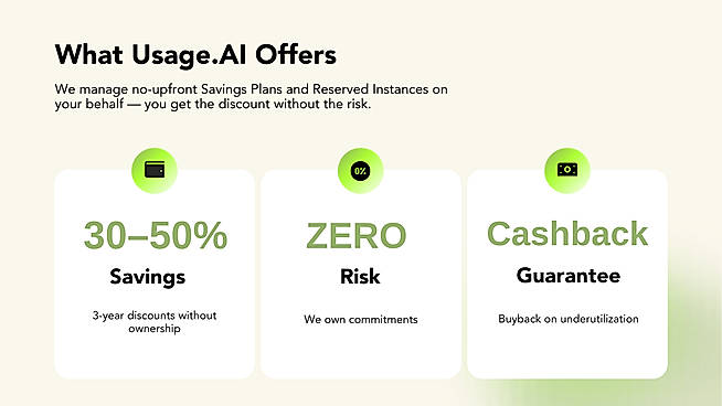 Commitment Ledger — Reserved Instance & Savings Plan Management