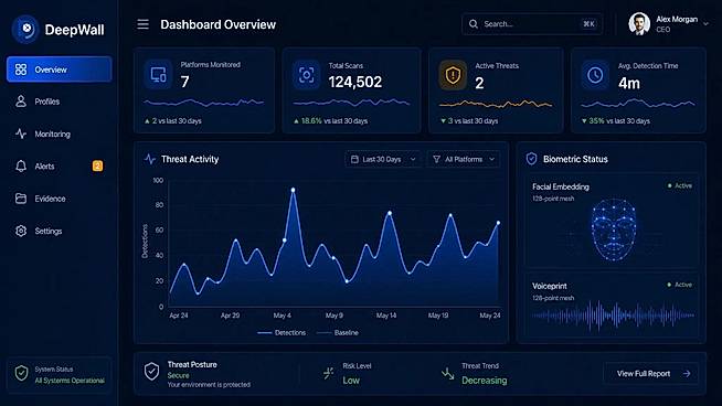 Main Dashboard