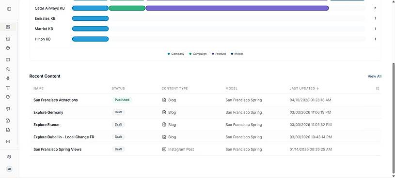 Software Interface