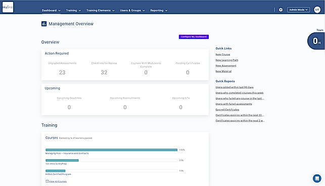 Admin Dashboard screenshot