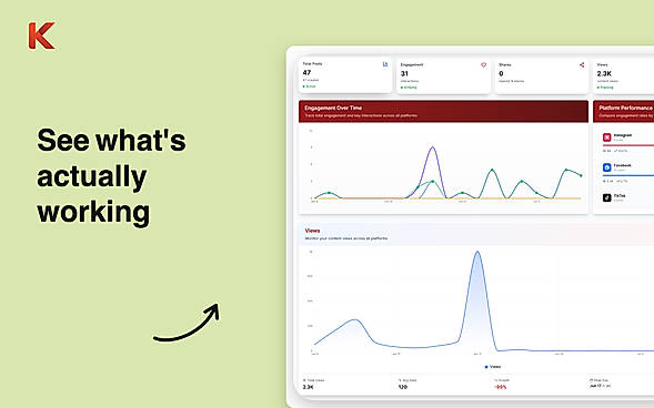 Know exactly what worked — and export it