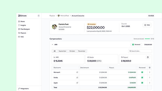 Transparant Payouts