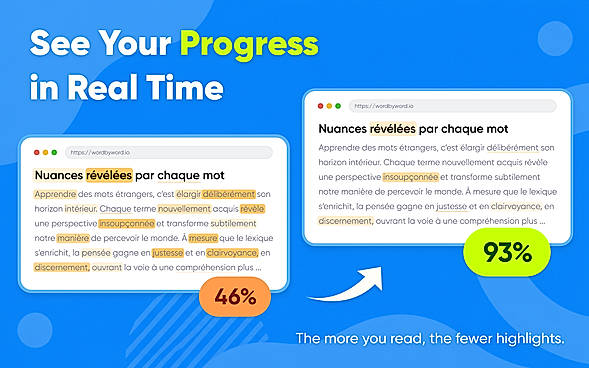 Progress