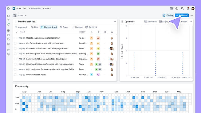 Analytics dashboard