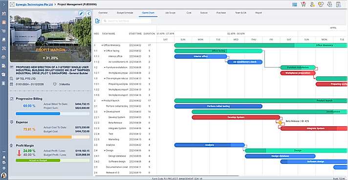Synergix ERP project management Gantt chart with progressive billing, budget cost, and profit margin tracking