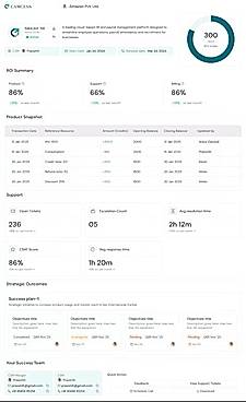 Account Dashboard Page
