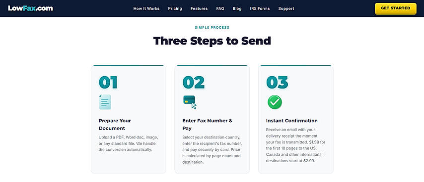 Three Steps to Send