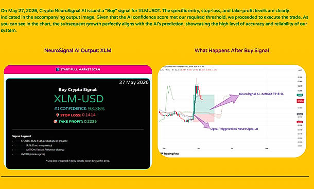Signal Analytics