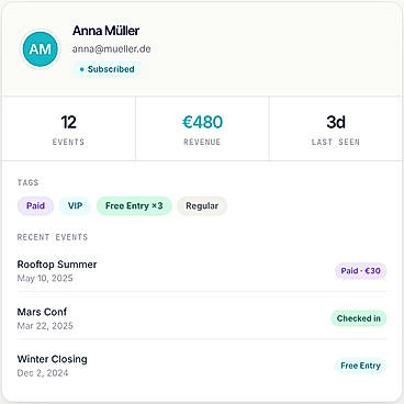 Guest Contact Database