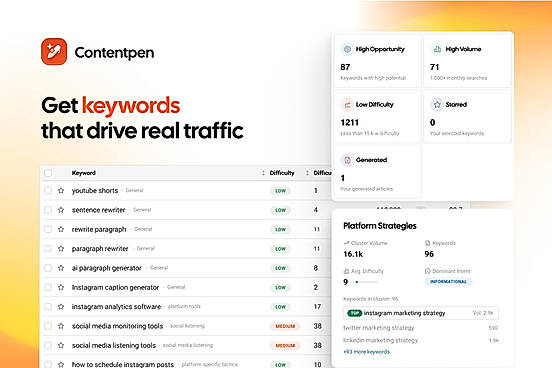 Get keywords that drive real traffic