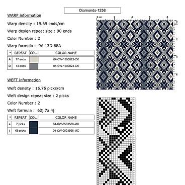 Technical card for Dobby weaving
