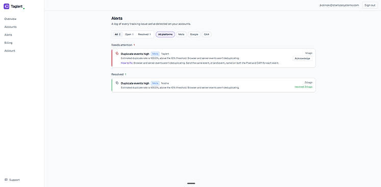 Alerts Page