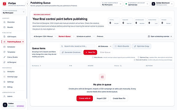 Publishing Queue